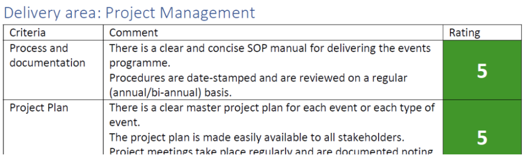 brightelm events healthcheck